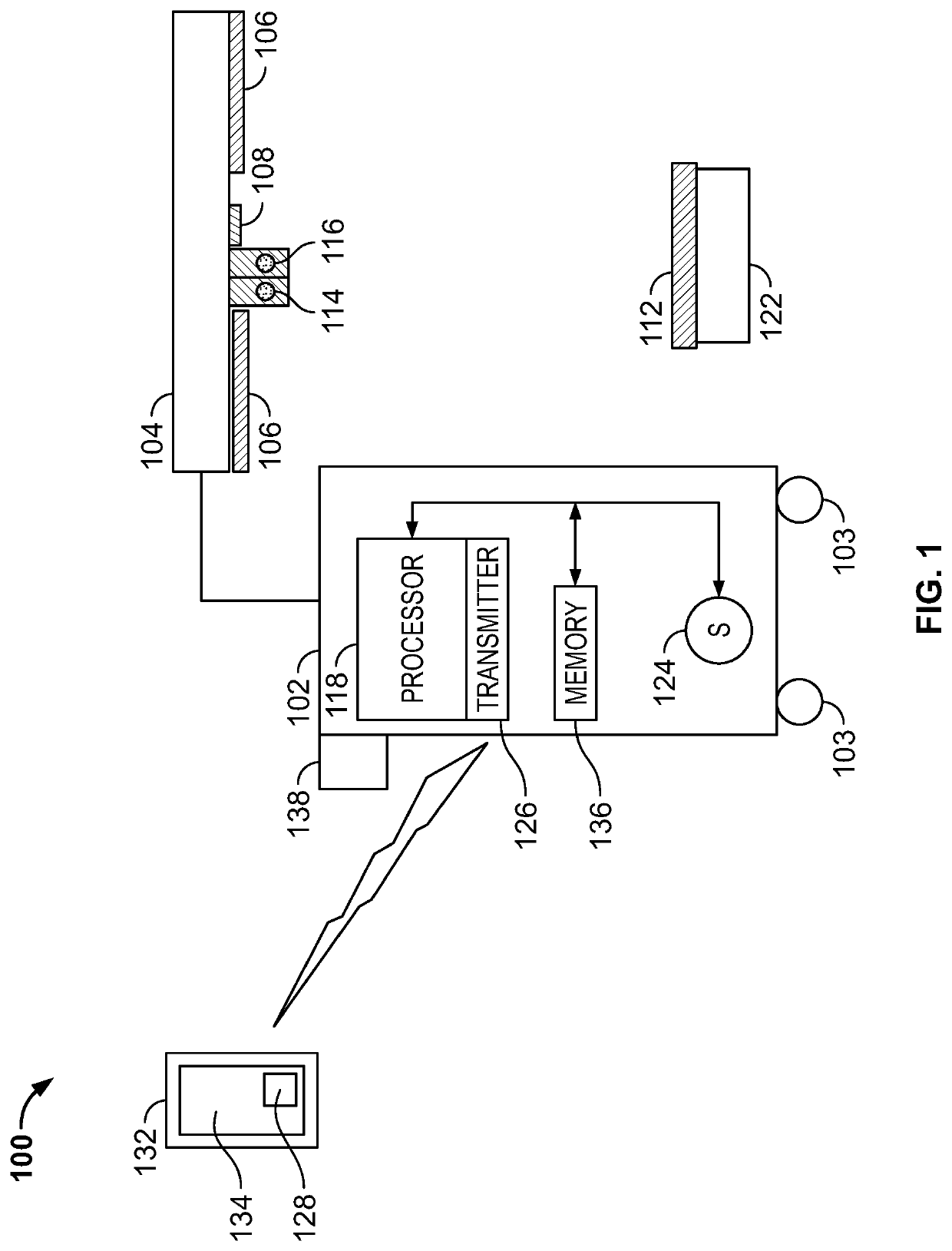 Portable sanitization system and method with ultraviolet and visible light sensing