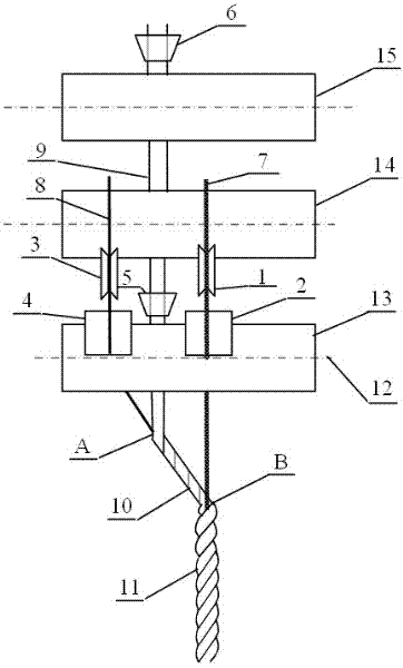 Wave-absorbing high-elasticity yarn and production equipment and production method thereof