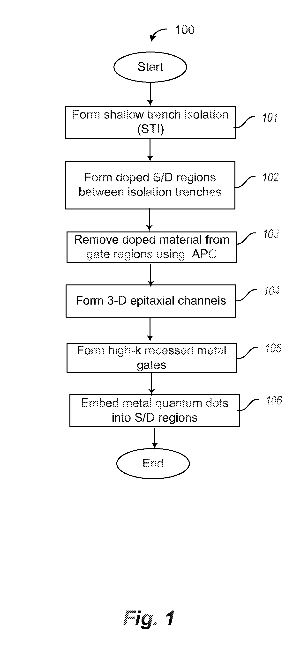Quantum dot array devices with metal source and drain