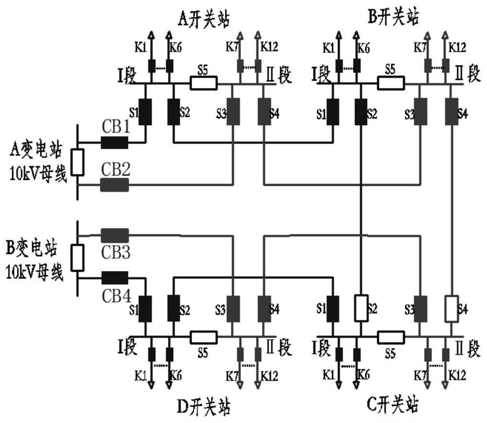 Medium voltage distribution network system