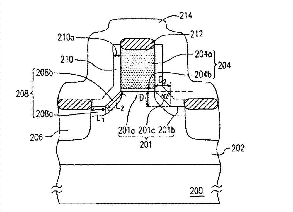 Semiconductor element and manufacturing method thereof