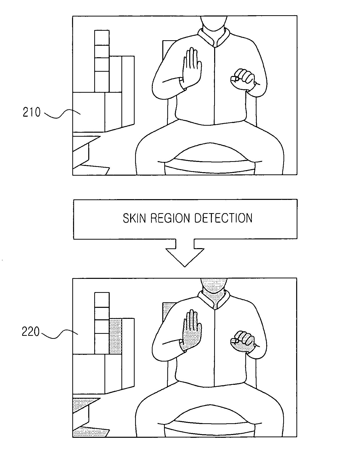 Apparatus and method for detecting hands of subject in real time