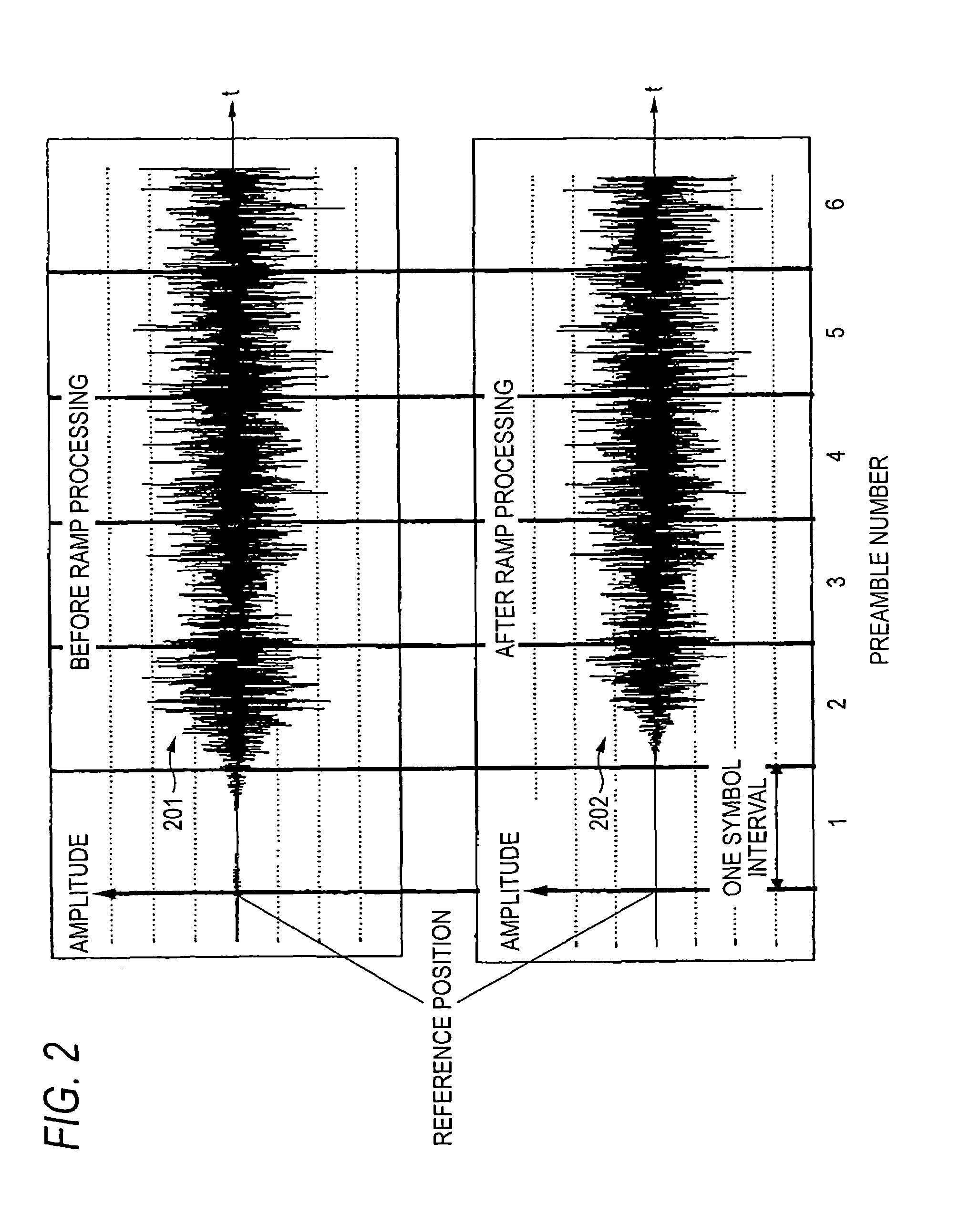 Transmitter and method for digital multi-carrier transmission