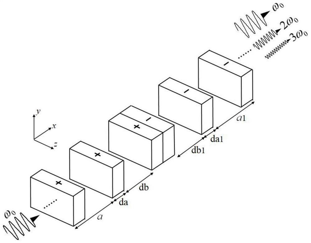 Topological boundary state regulation and control and harmonic frequency generation device based on voltage regulation