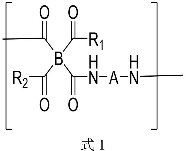 Liquid crystal aligning agent for preparing liquid crystal display element and application thereof