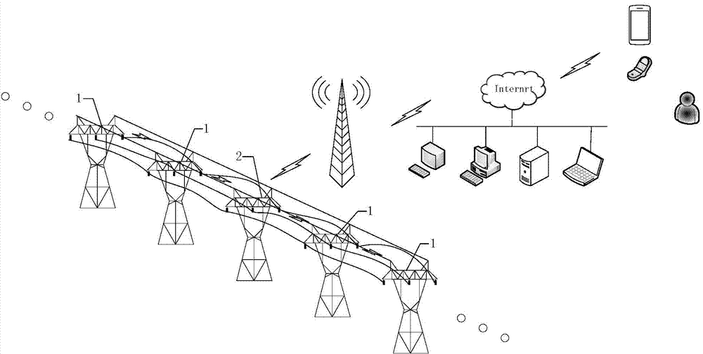 Transmission tower on-line monitoring system