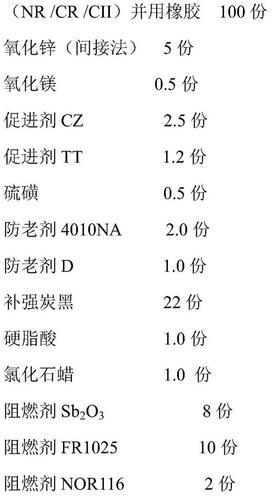 Flame-retardant rubber tube and preparation method thereof