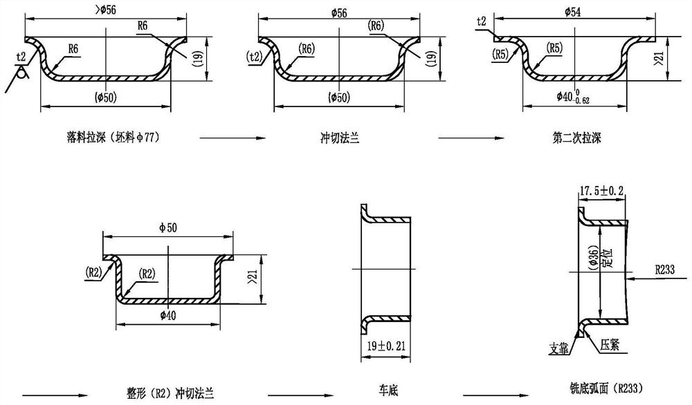 A mold for stamping and forming of a sleeve and its application method