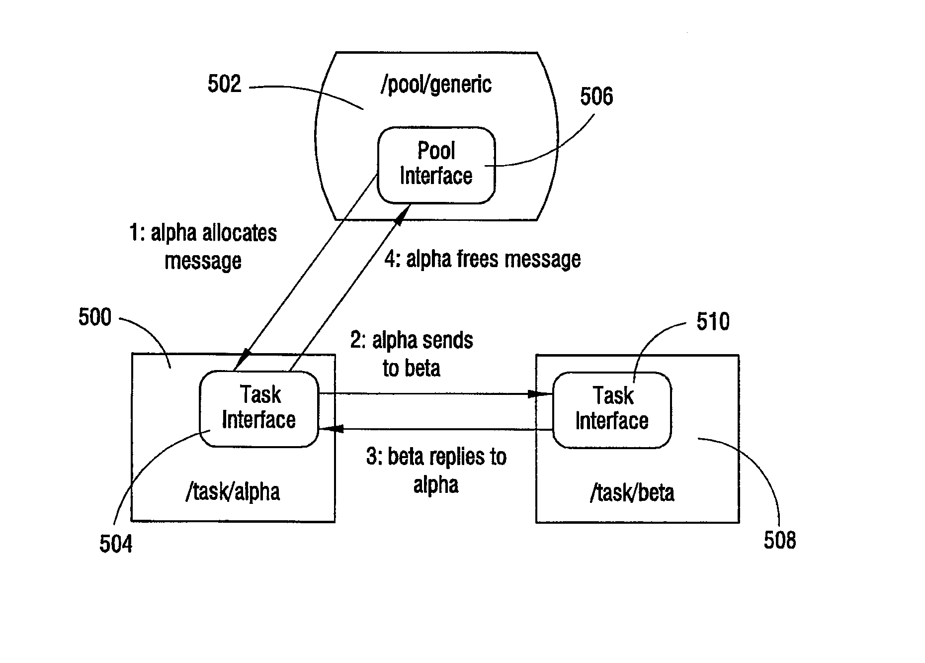 Systems and methods for managing shared resources in a computer system