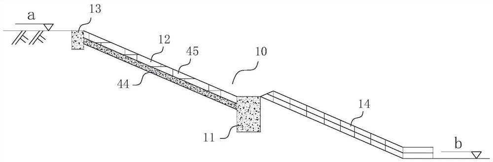 Ecological revetment of water source protection area and construction method thereof