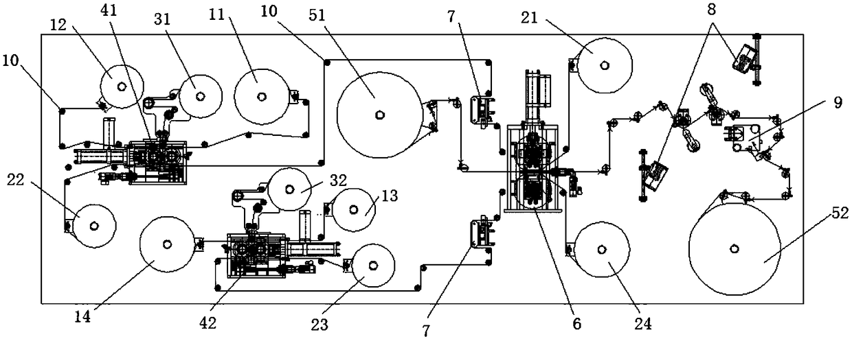 A calender-coated lithium supplement all-in-one machine