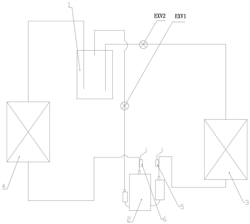 Air supply control method for a two-stage compression air supply air conditioning system