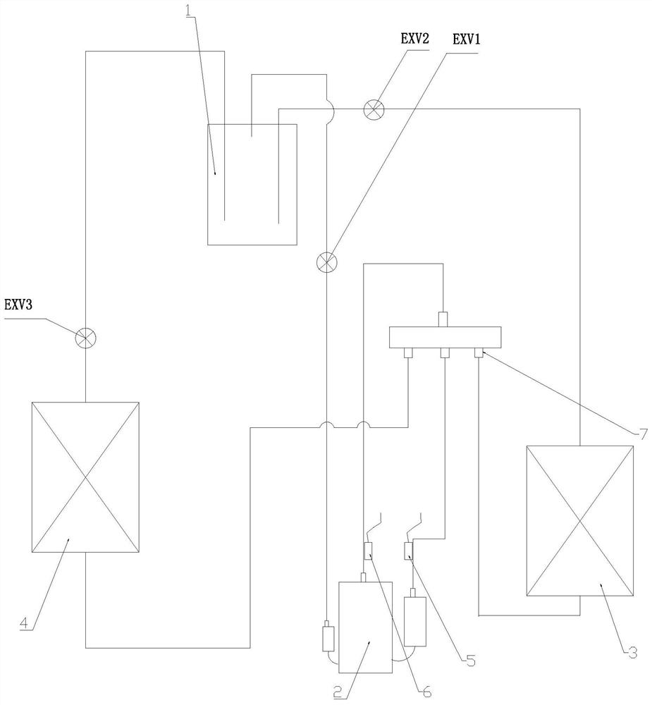 Air supply control method for a two-stage compression air supply air conditioning system