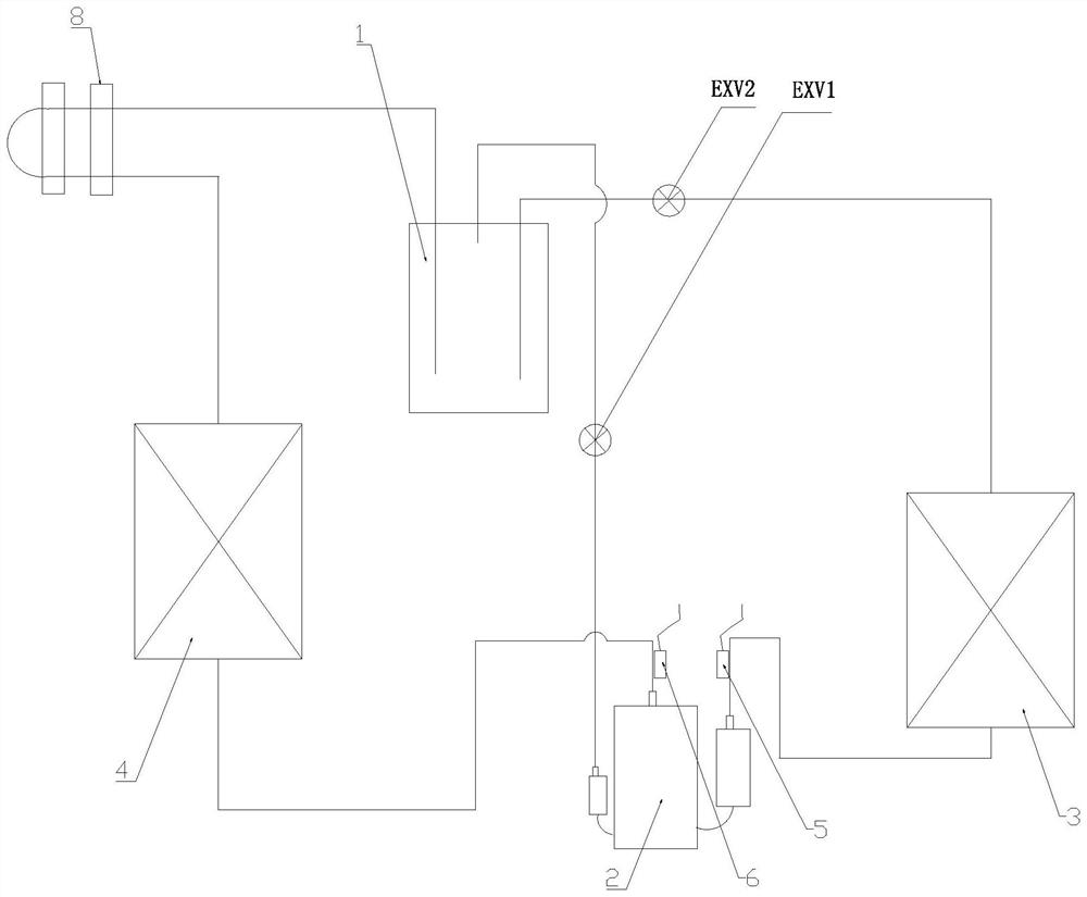 Air supply control method for a two-stage compression air supply air conditioning system