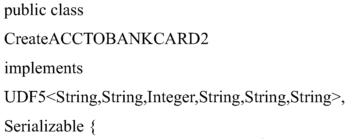 Data importing method and device for graph database