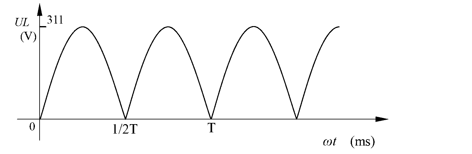 Control method of buck PFC (power factor correction)