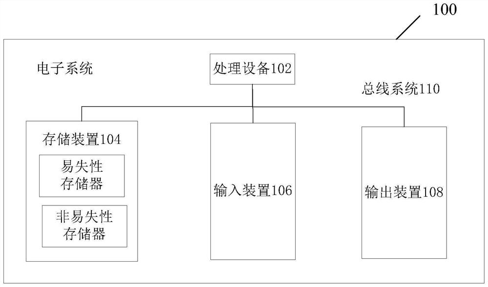 Application software repairing method and device and electronic equipment