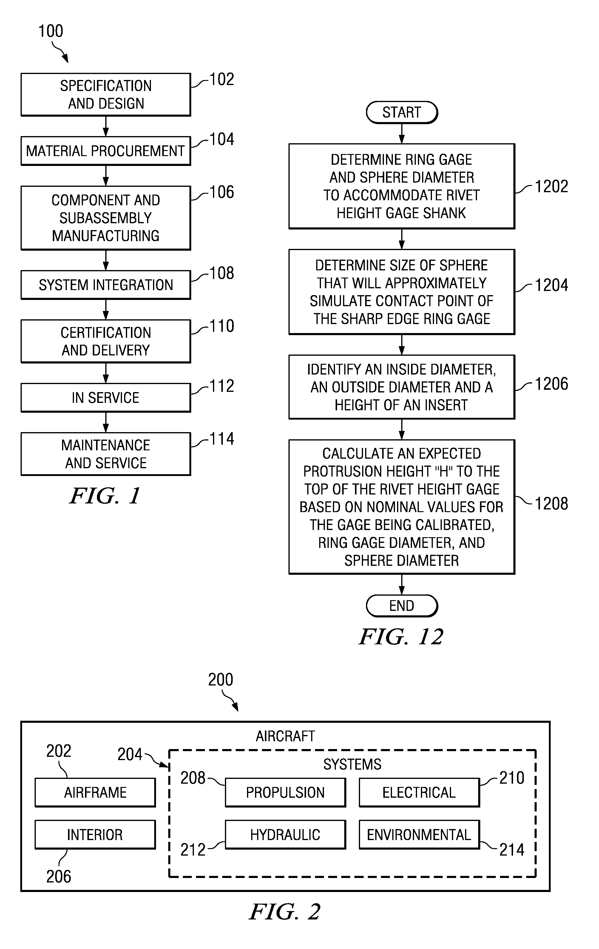 Calibration procedure for rivet height gages