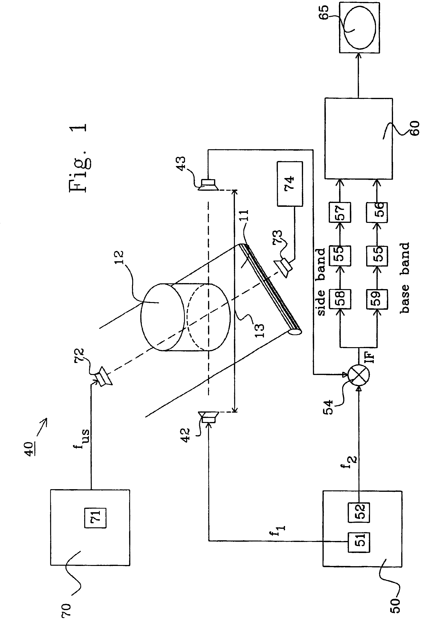 Apparatus for determining physical parameters in an object using simultaneous microwave and ultrasound radiation and measurement