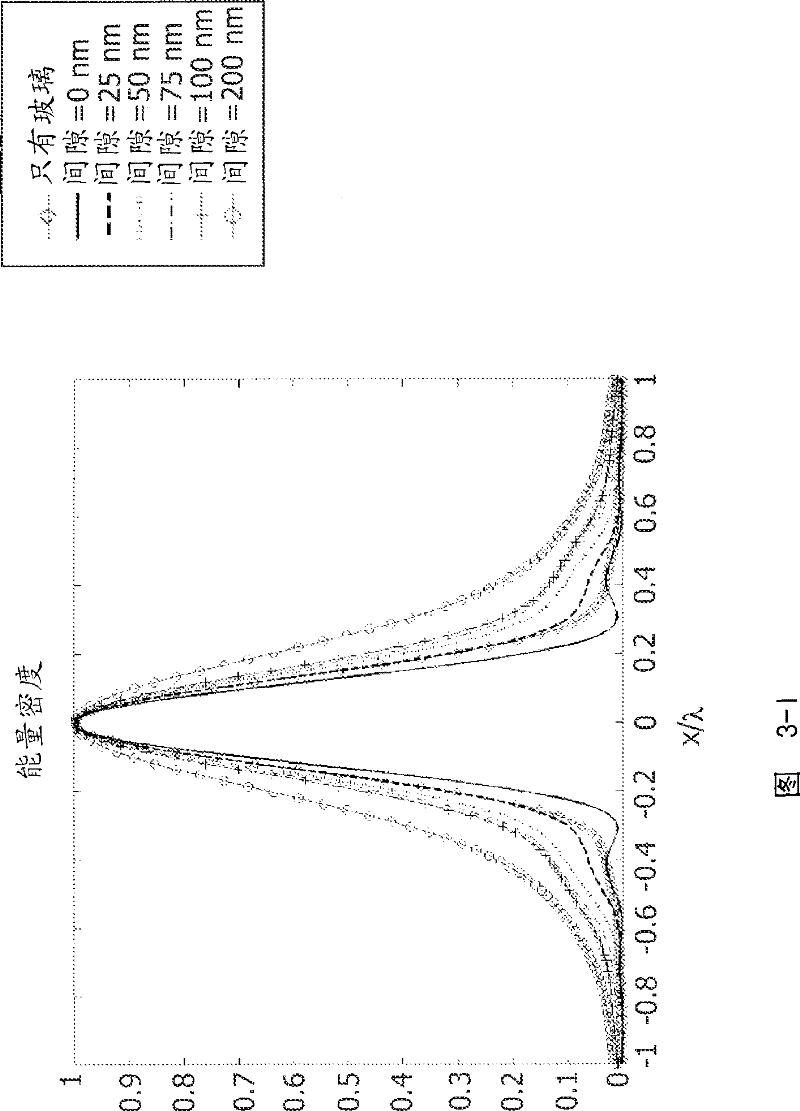 An optical disc reading apparatus and method therefore