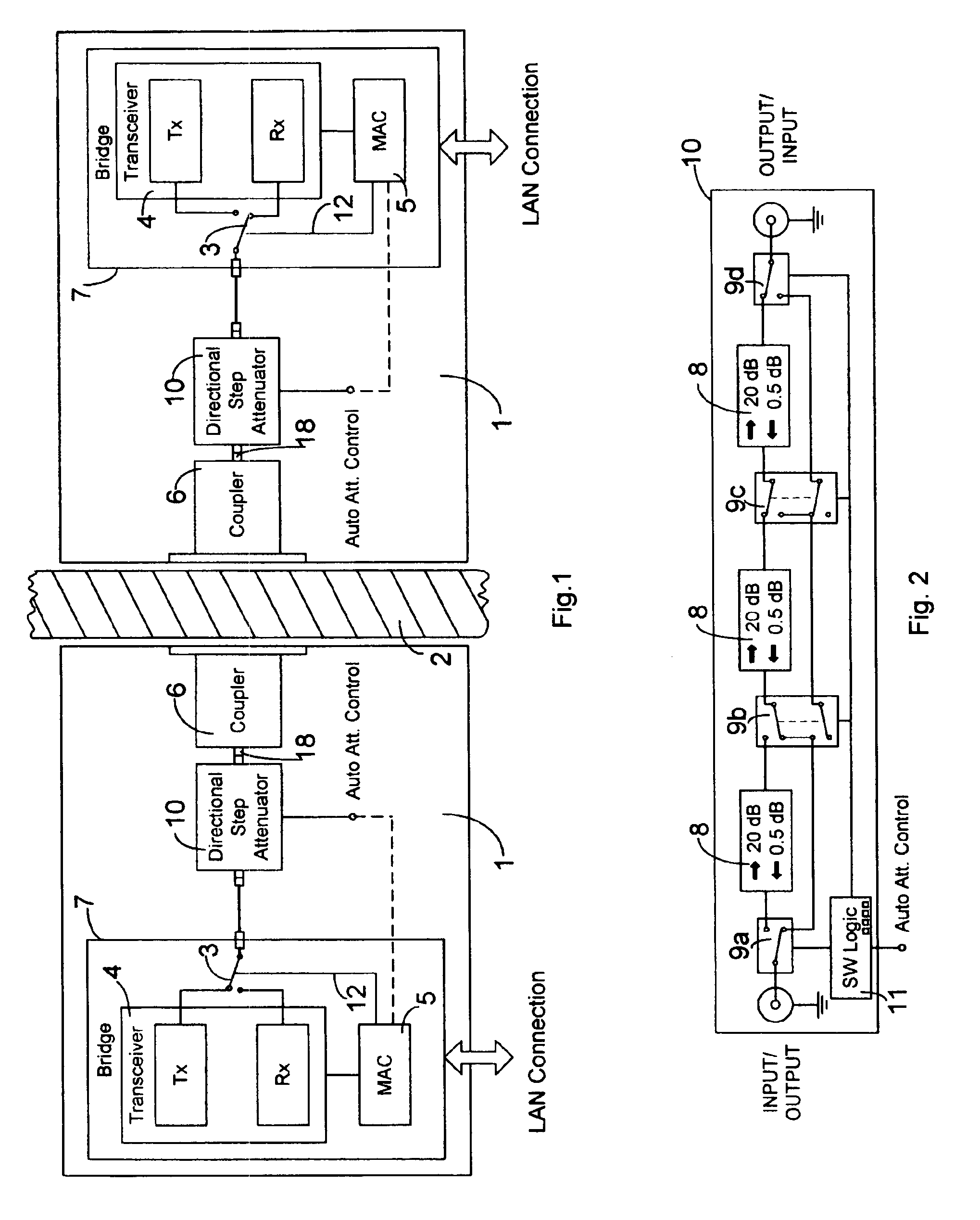 Electromagnetic coupler system