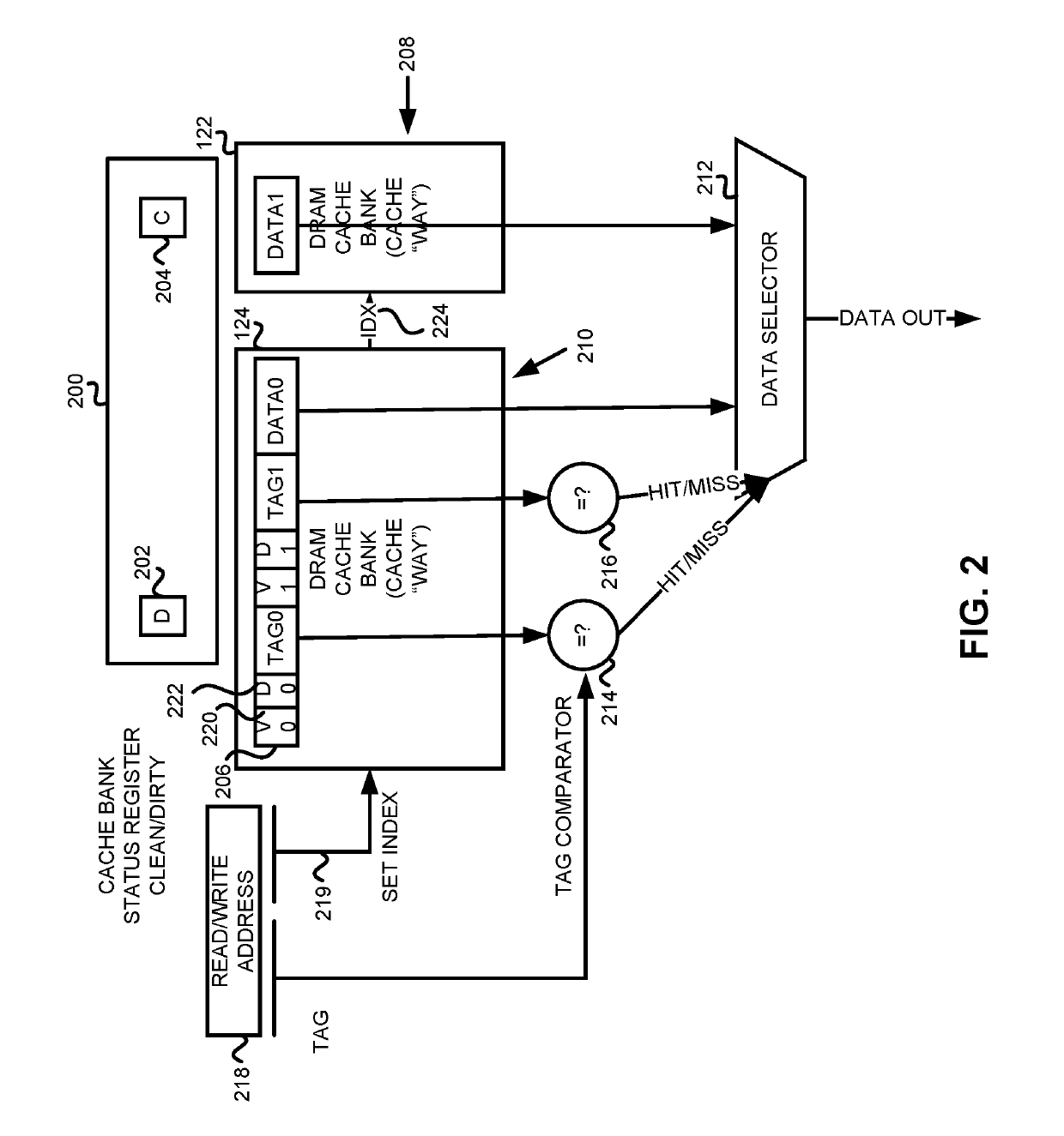 Method and apparatus for controlling cache line storage in cache memory