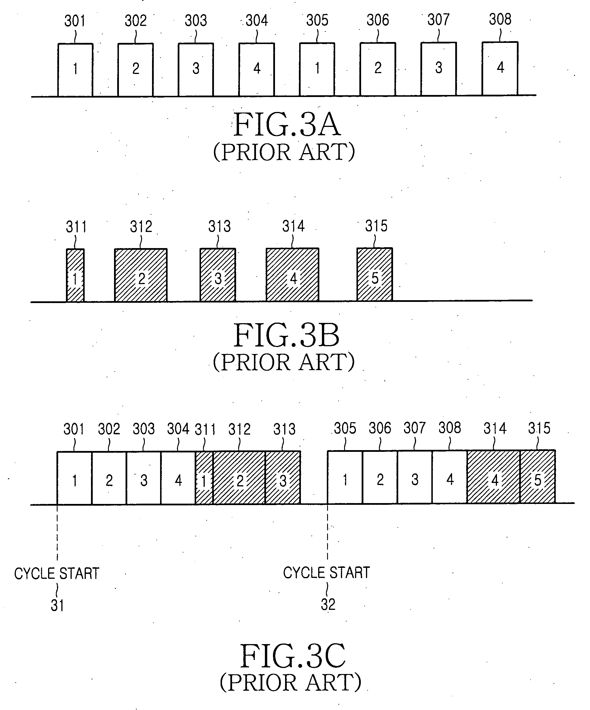 Method for transmitting data without jitter in synchronous Ethernet