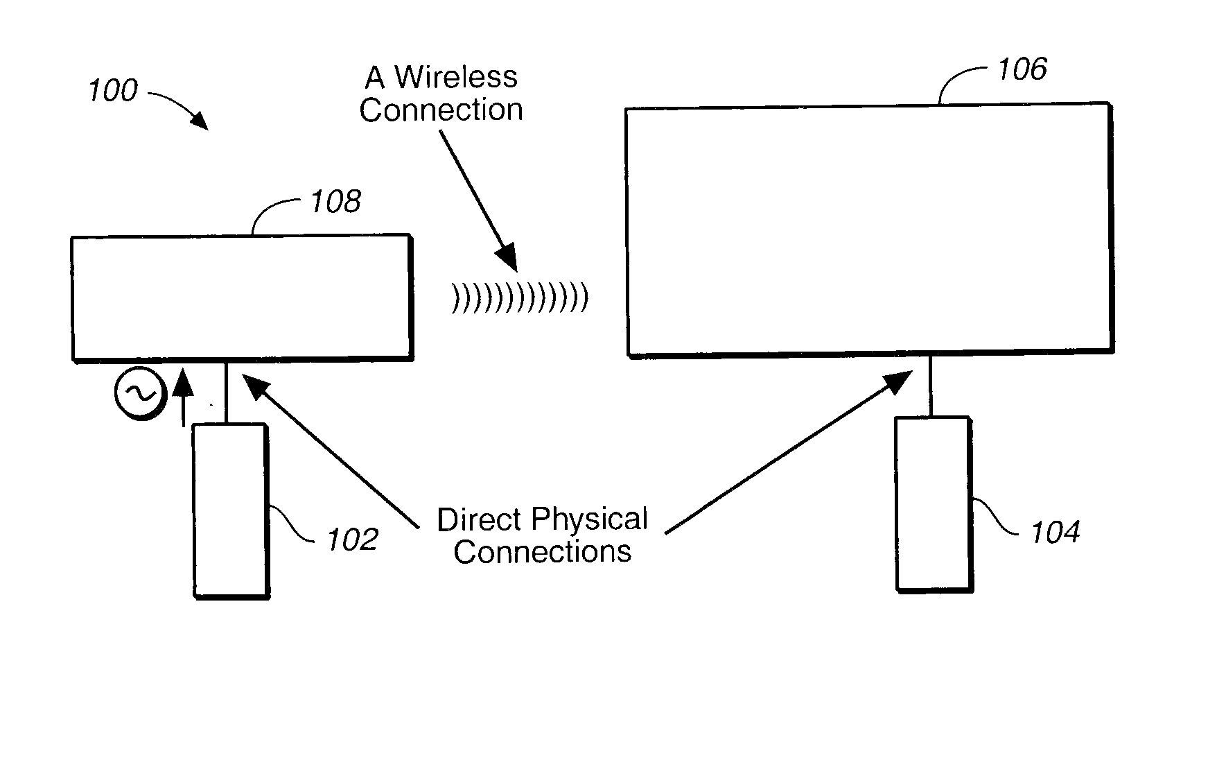 Method of calibrating of an analyte-measurement device, and associated methods, devices and systems