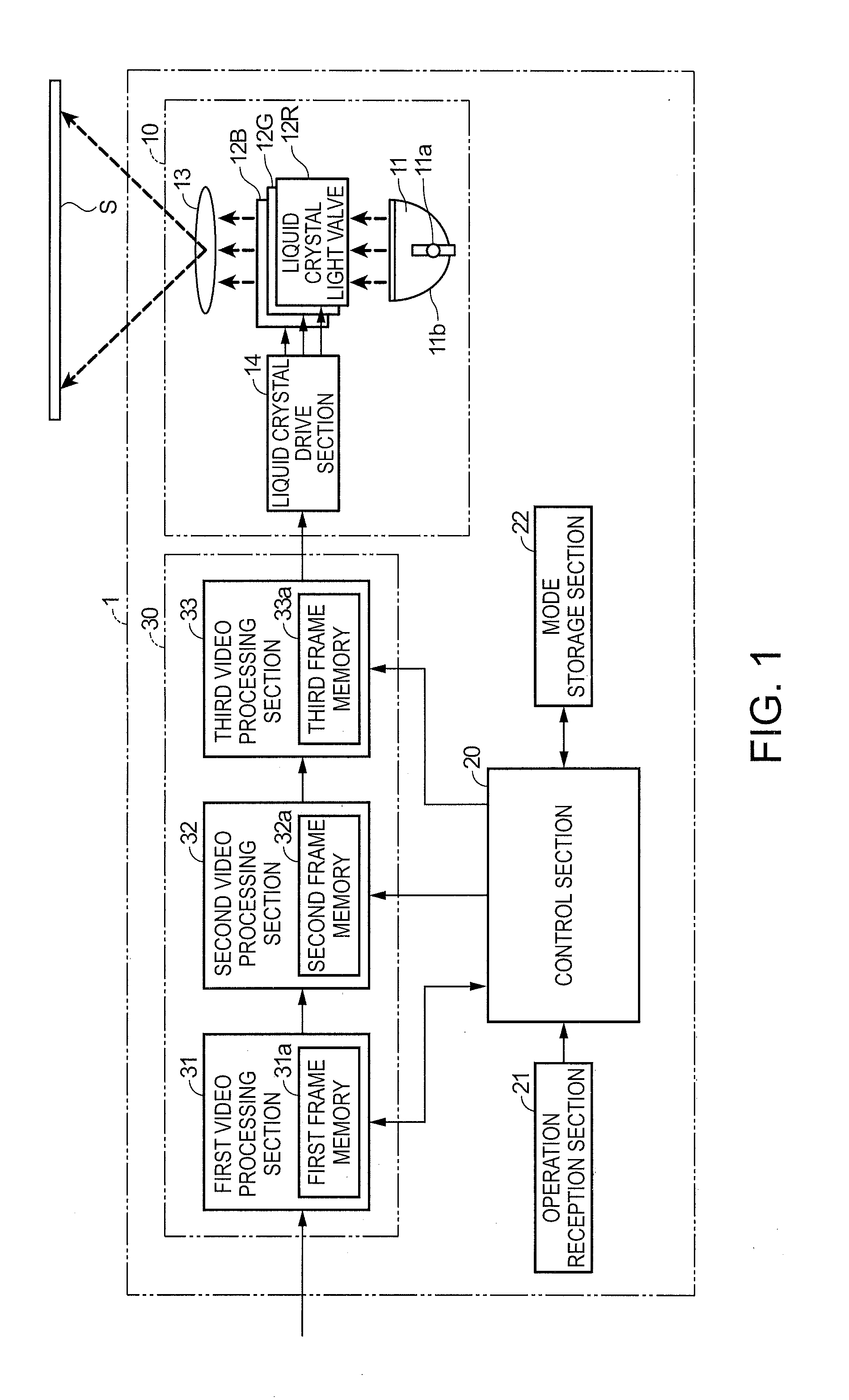 Image processing device, image display device, and method of controlling image processing device