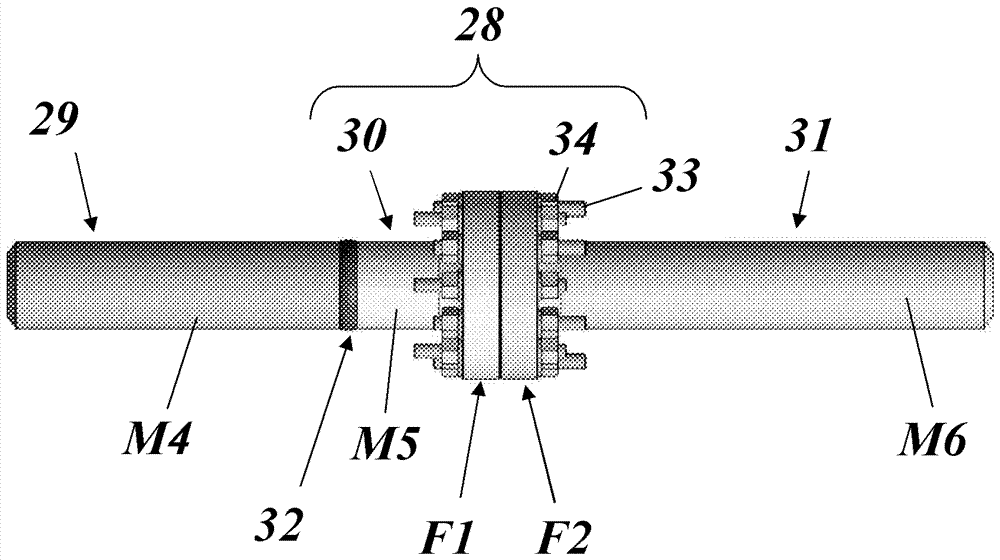 Dissimilar piping joint at high temperature, high pressure transient and under cyclic loading