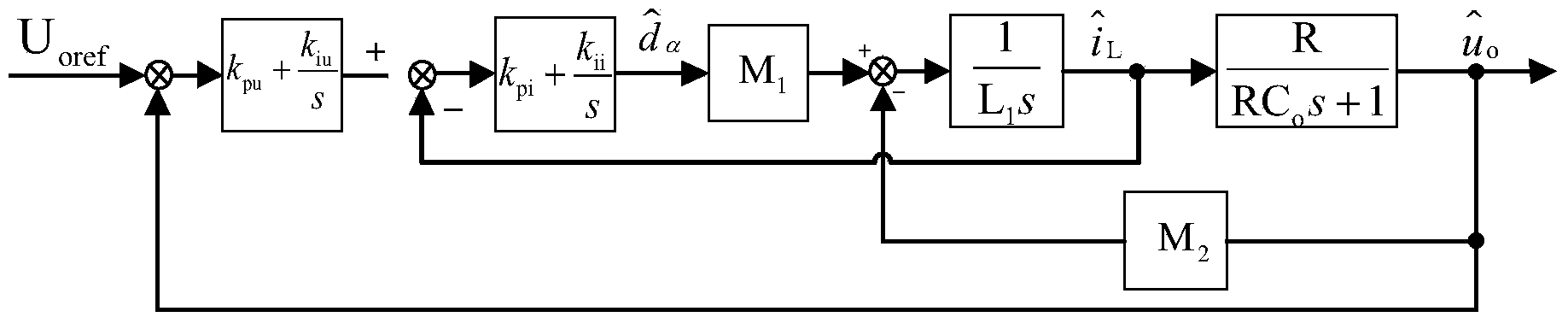 Self-adaption nonlinear control method for megawatt medium-voltage medium-frequency three-level direct-current converter