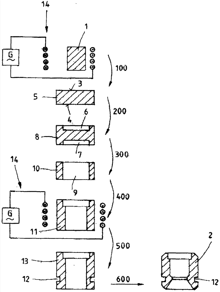Method for producing collar