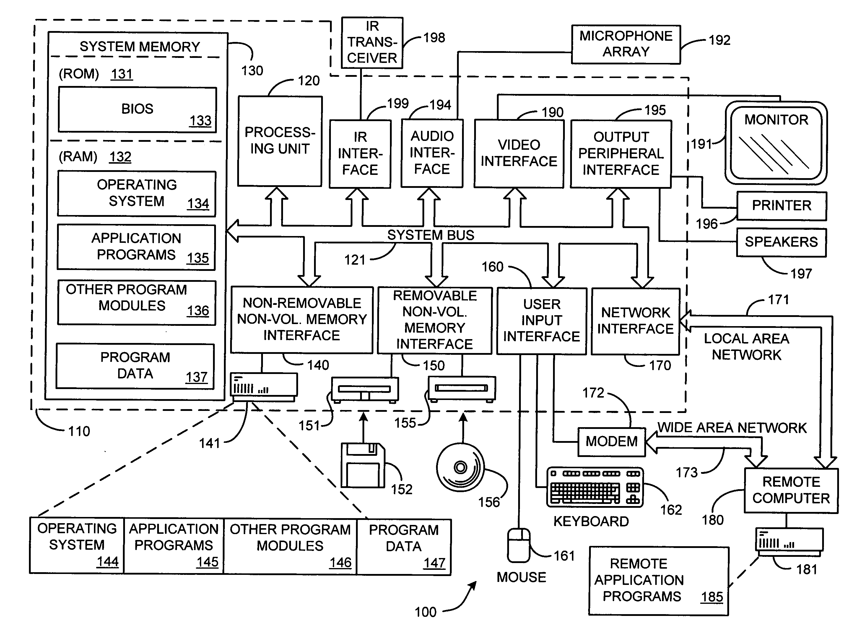 System and process for discovery of network-connected devices