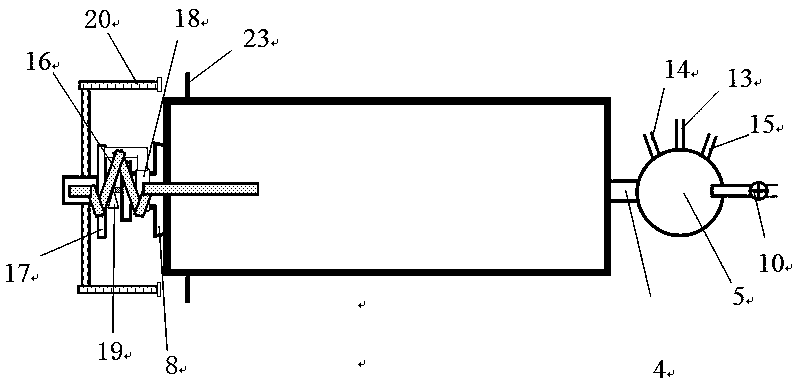 Horizontal double temperature zone I-131 destructive distillation device