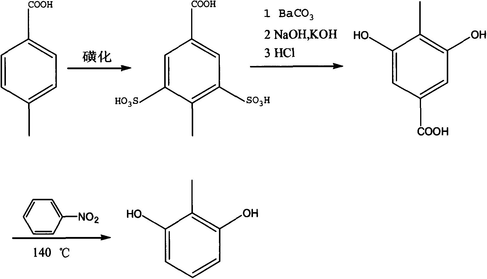 Preparation method of 2,6-dihydroxytoluene