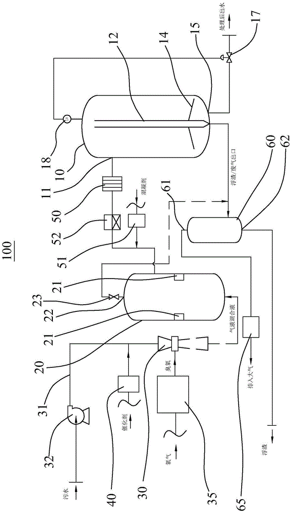 Ozone oxidation and air flotation combined treatment system and process