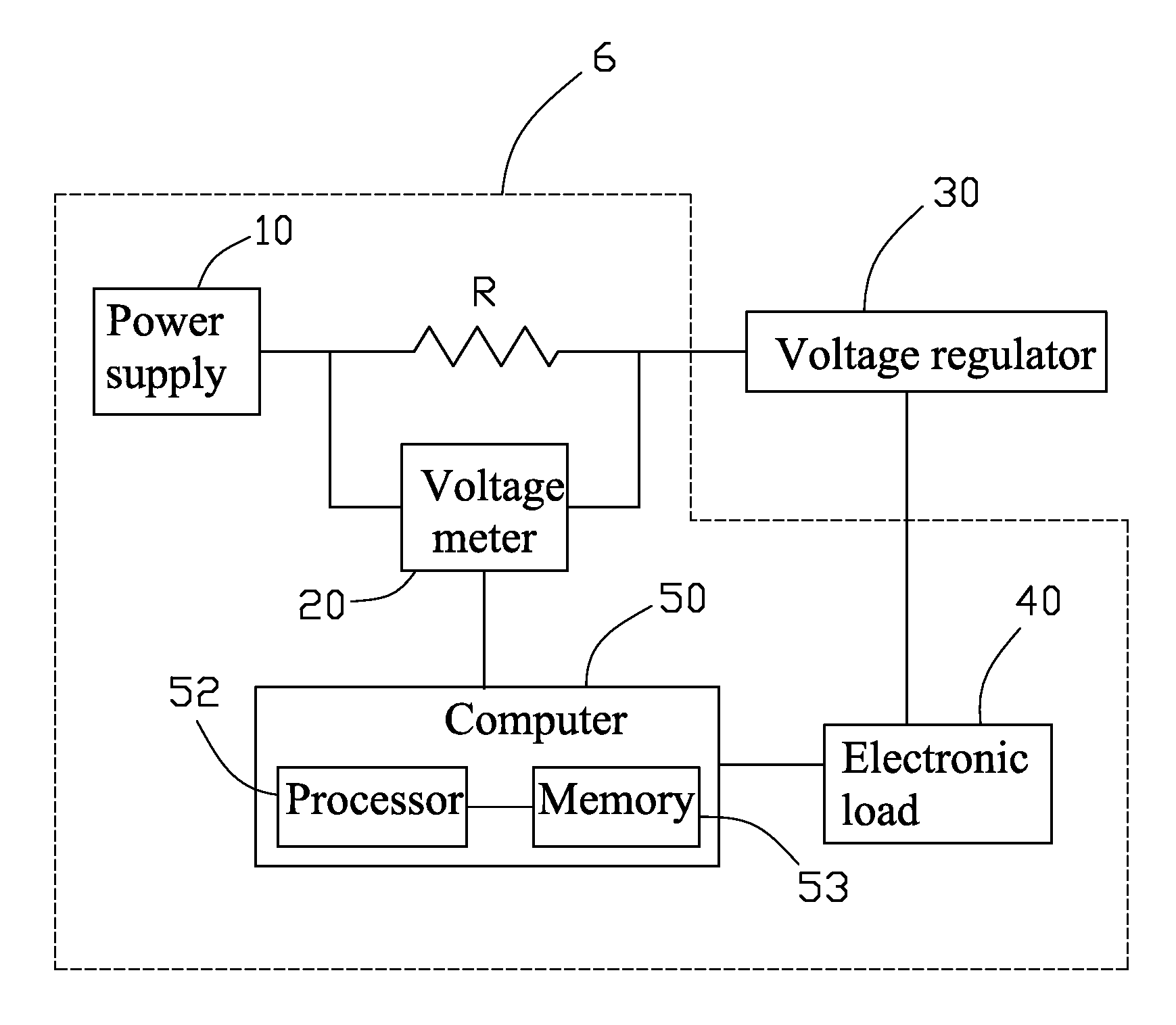 Power conversion efficiency measurement system and method