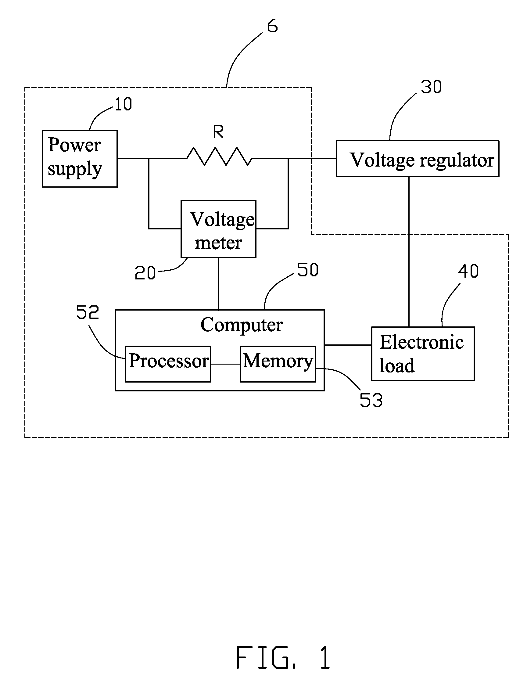 Power conversion efficiency measurement system and method