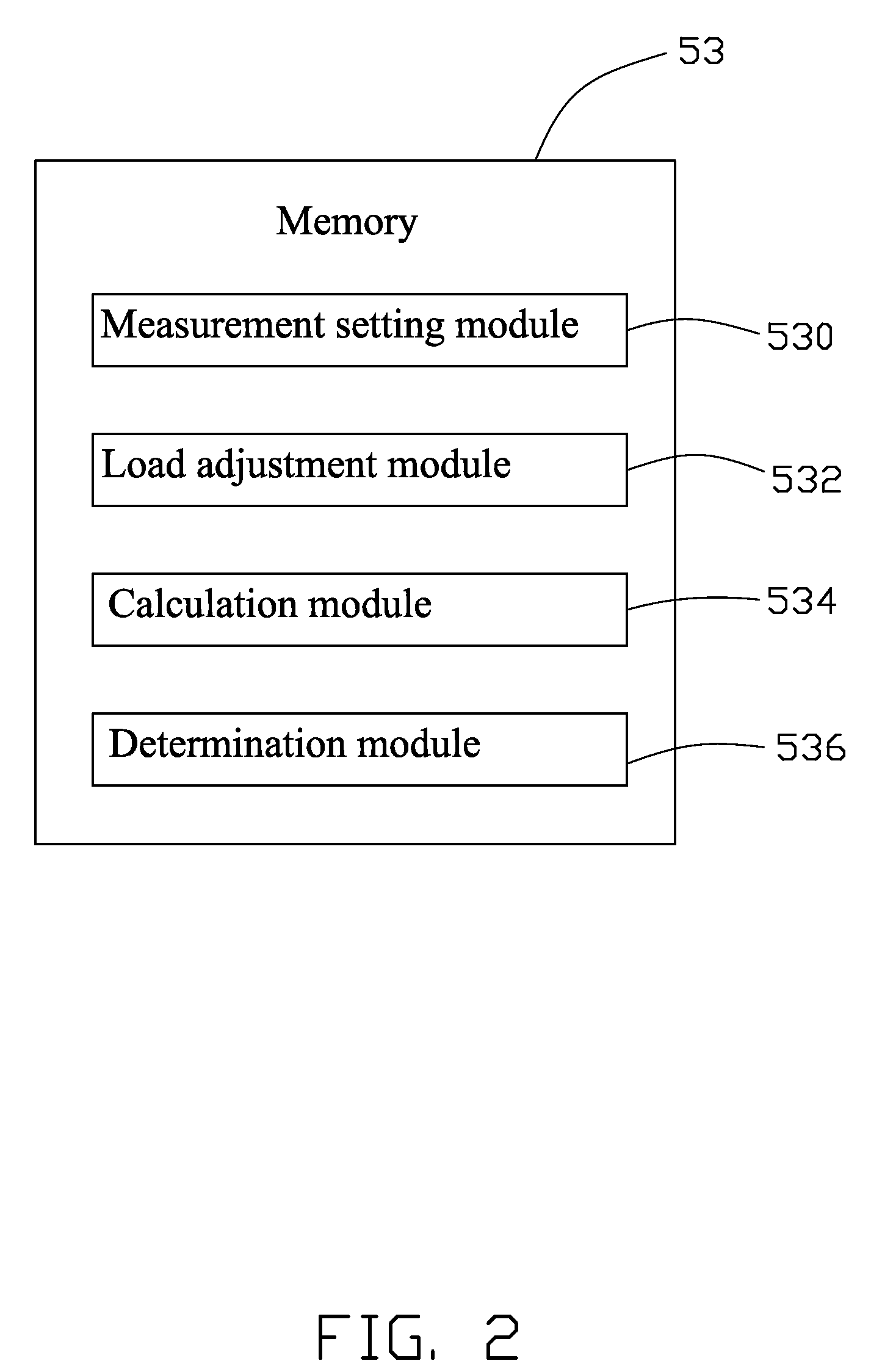 Power conversion efficiency measurement system and method