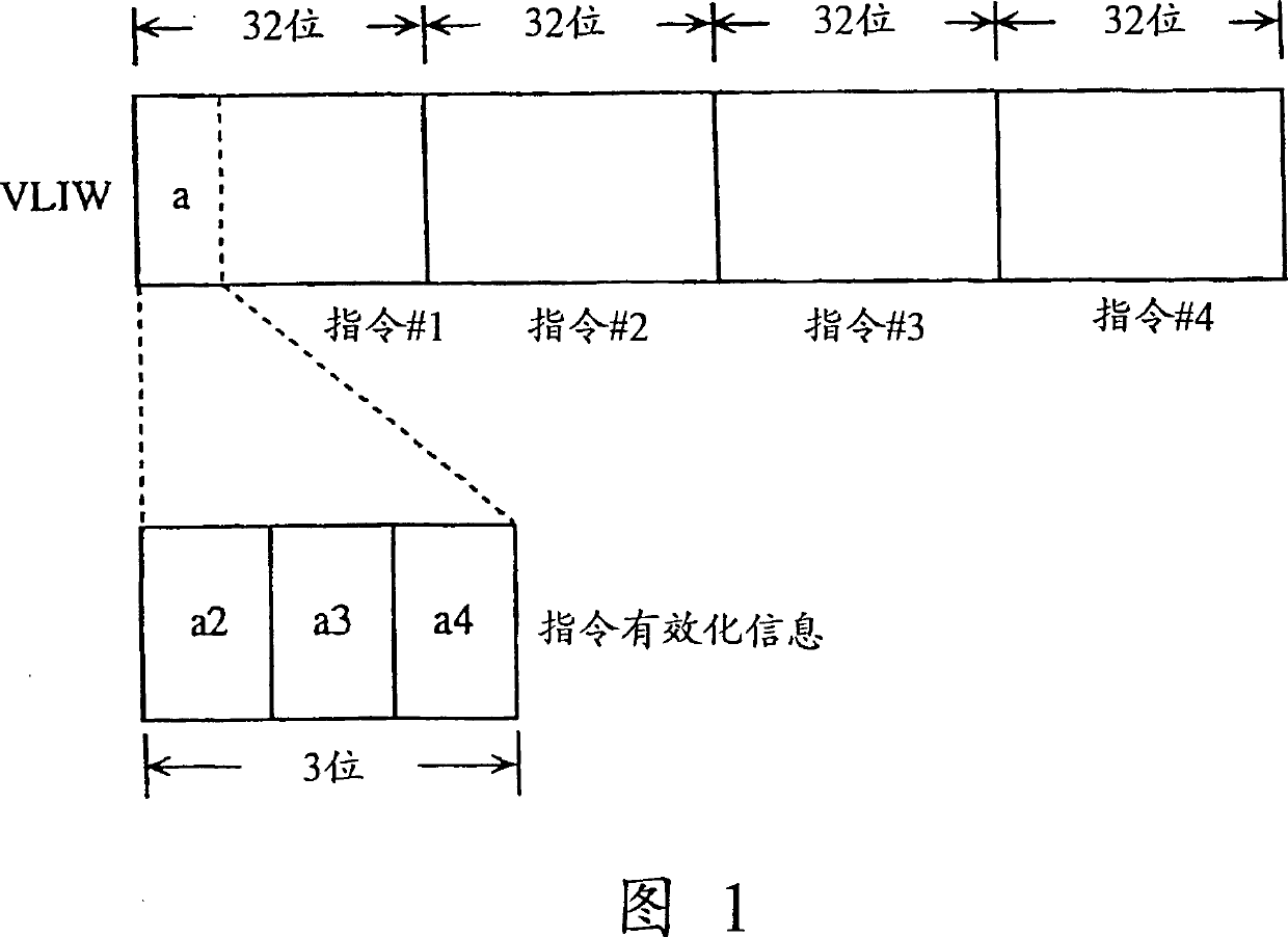 Constant reducing processor capable of supporting shortening code length