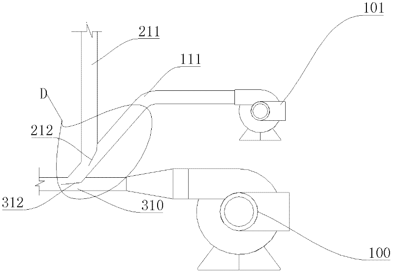Feeding device of powder materials and tail gas cooling system with same