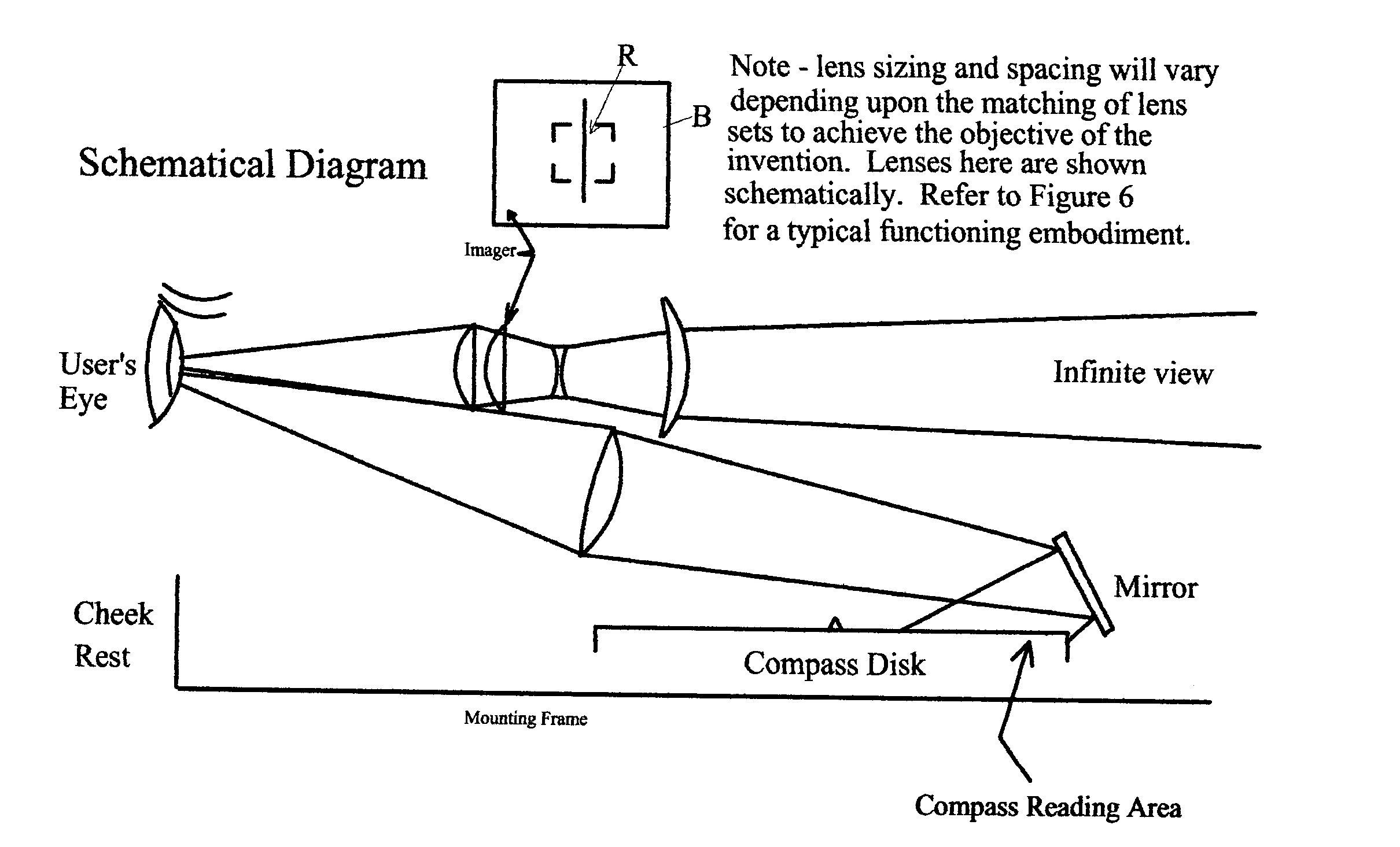 Magnetic compass structure