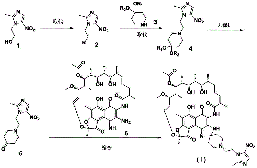 Preparation method of rifamycin-nitroiminazole coupled molecule