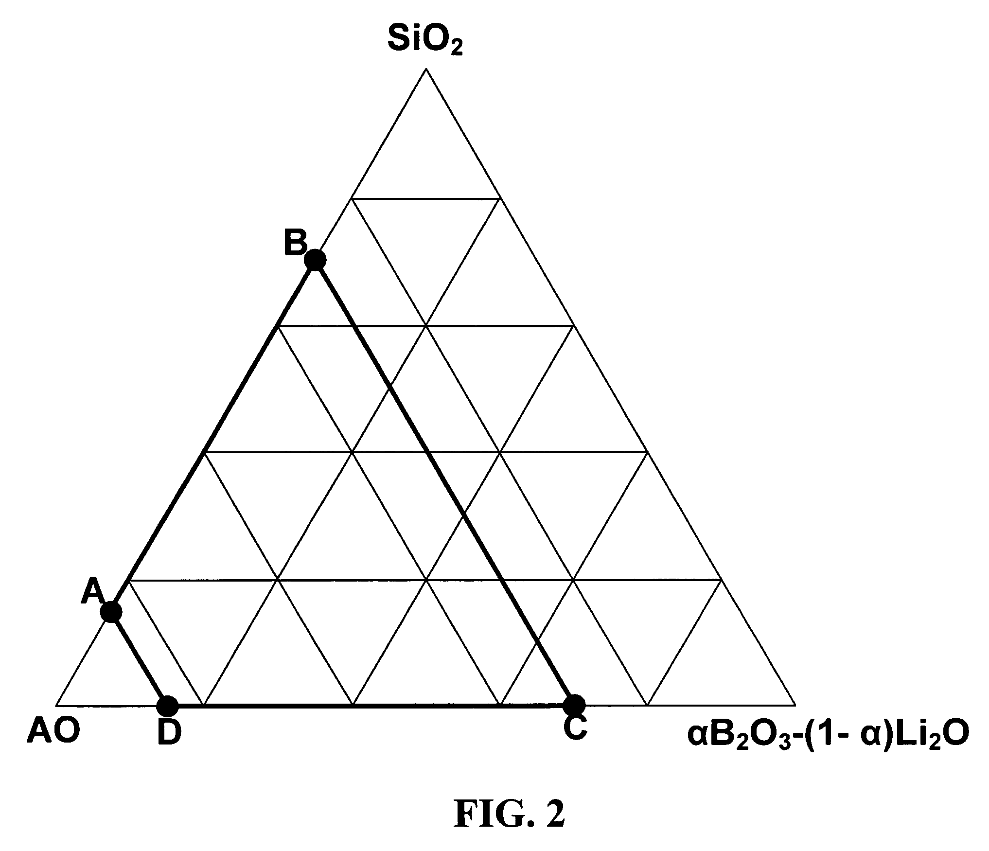 Dielectric ceramic capacitor comprising non-reducible dielectric