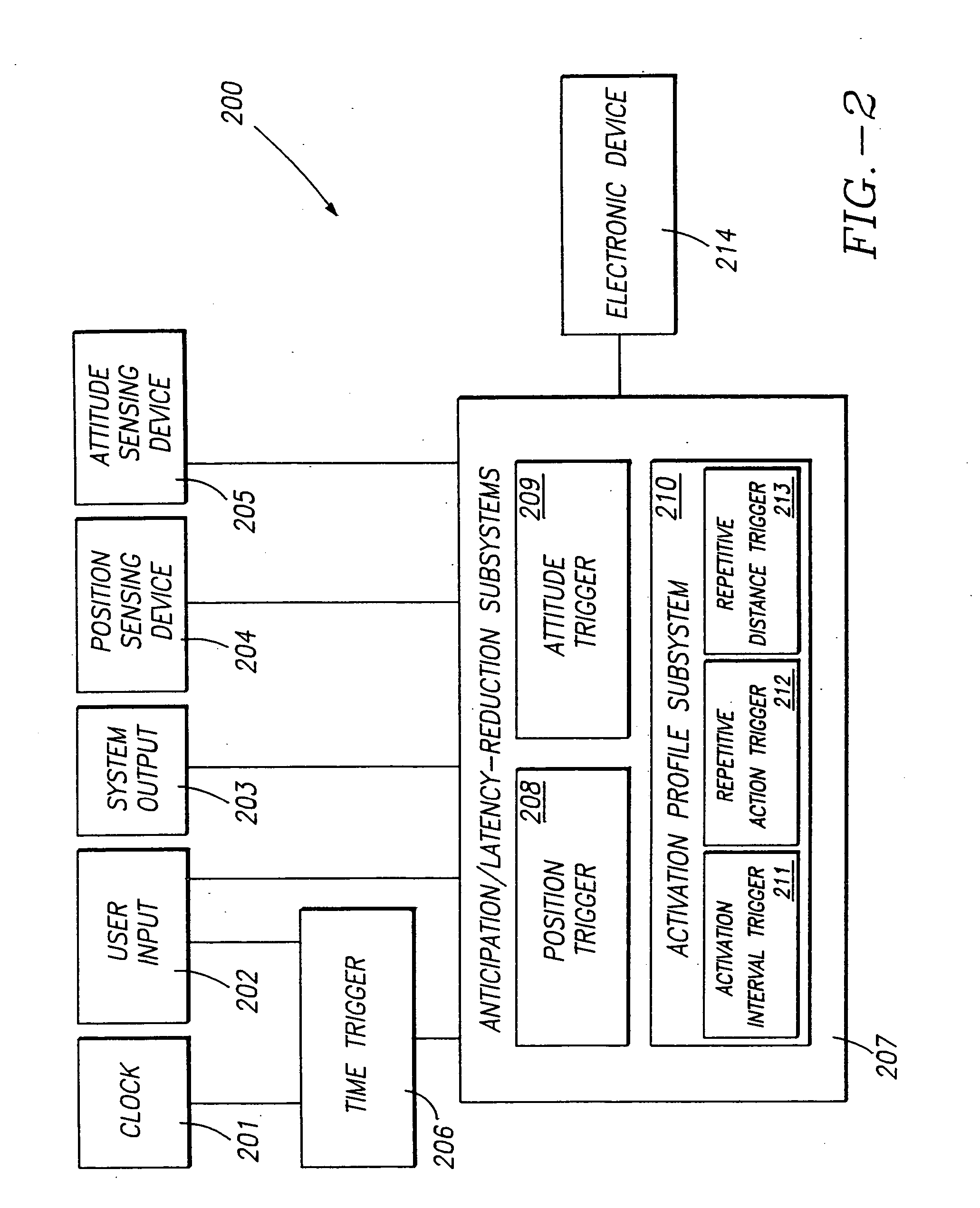 Method and apparatus for controlling the operational mode of electronic devices in response to sensed conditions