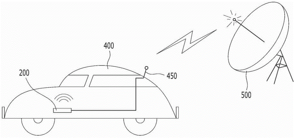 Reradiation antenna and wireless charger