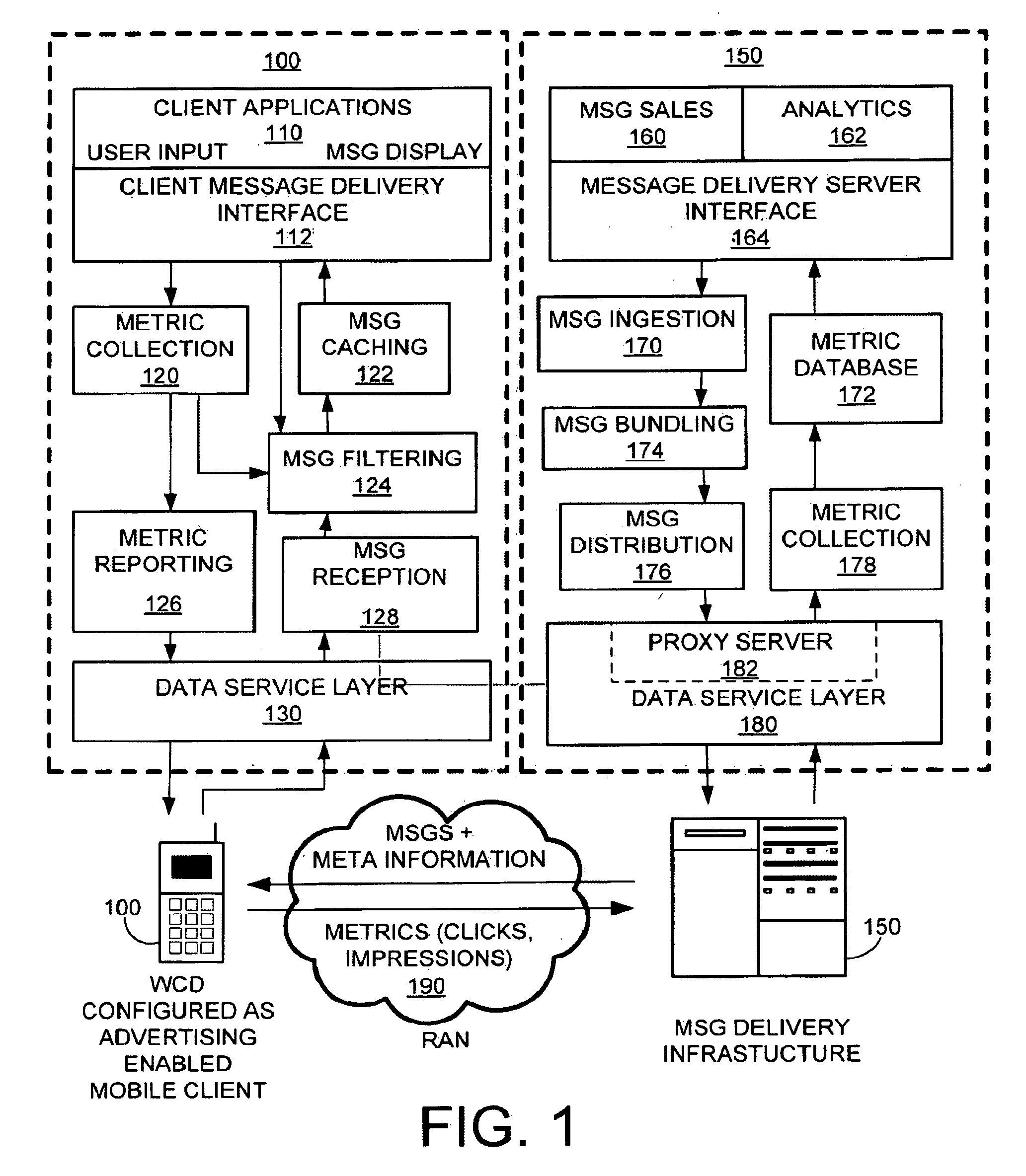 Methods and systems for determining a geographic user profile to determine suitability of targeted content messages based on the profile