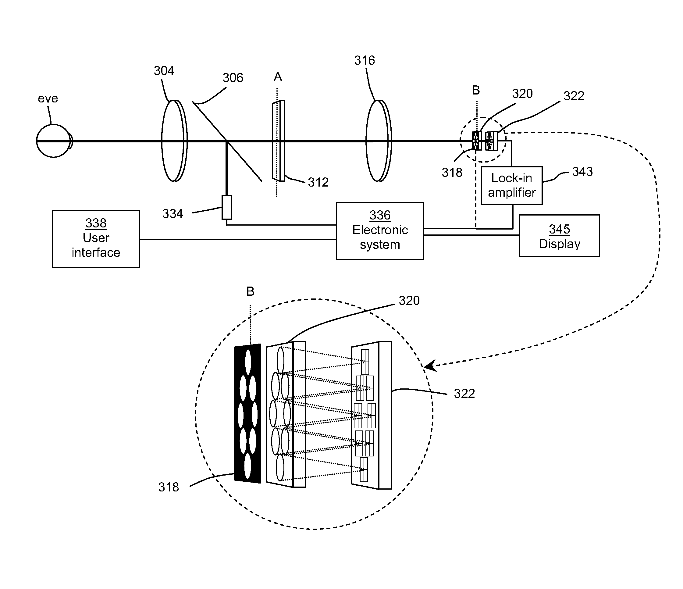 Ophthalmic wavefront sensor operating in parallel sampling and lock-in detection mode