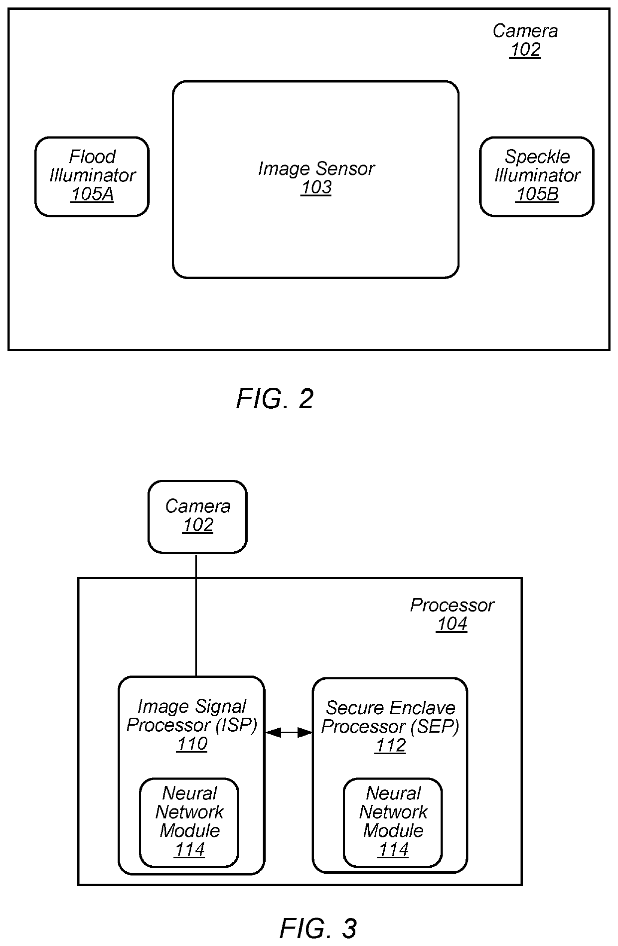 Robust face detection