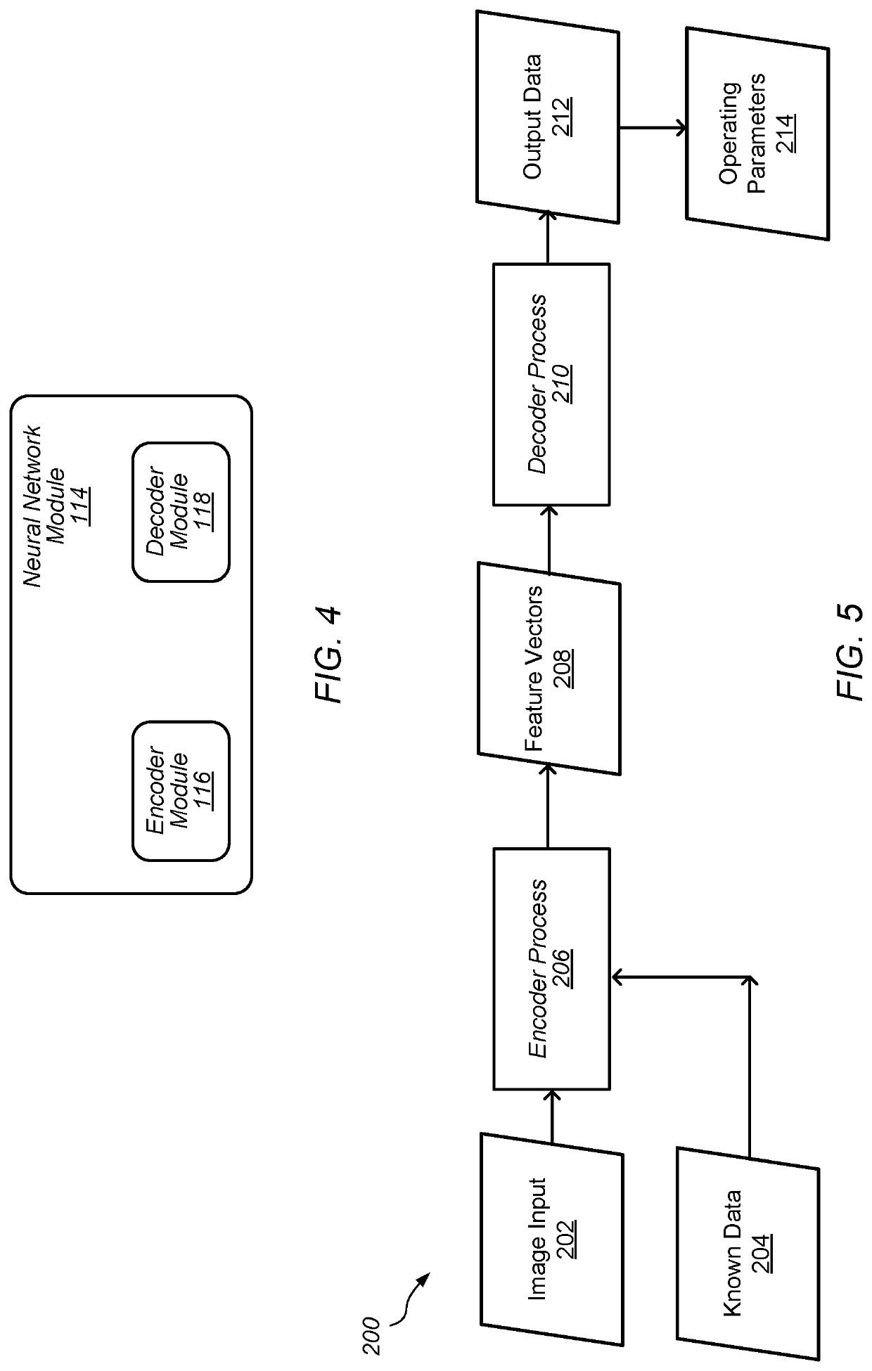 Robust face detection